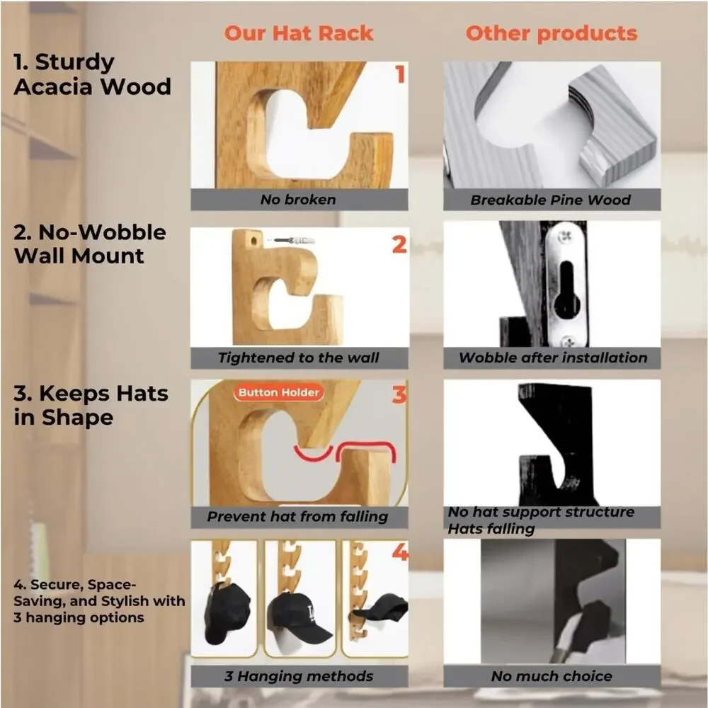 2PCS Acacia Wood Hat Organizer Wall Mount Hat Rack for Baseball Caps Vertical